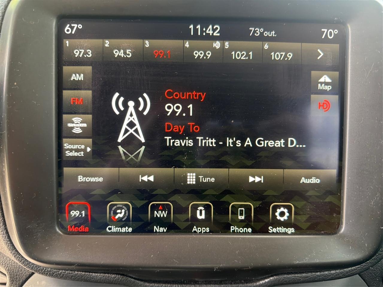 Jeep Renegade Latitude 2022