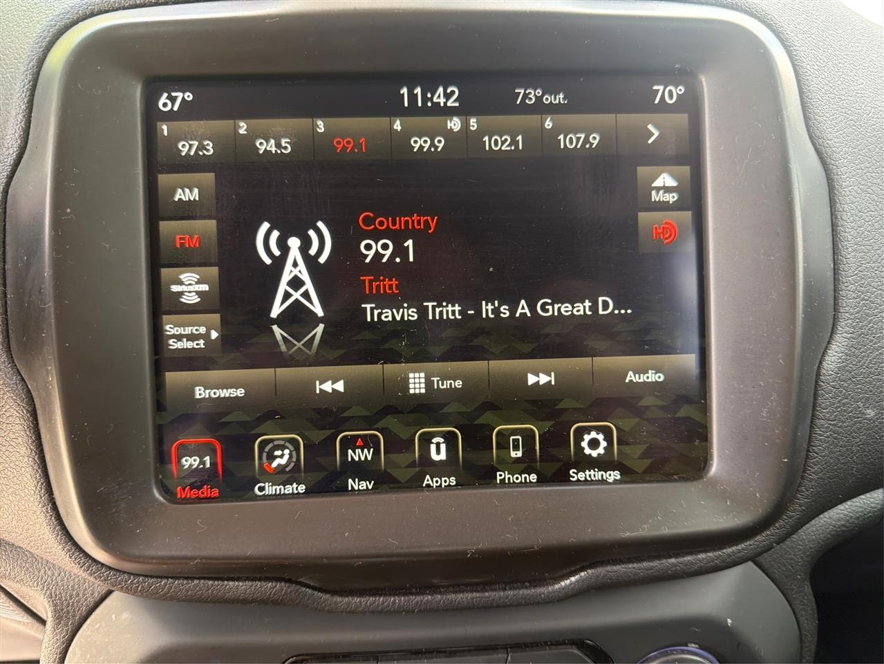 Jeep Renegade Latitude 2022