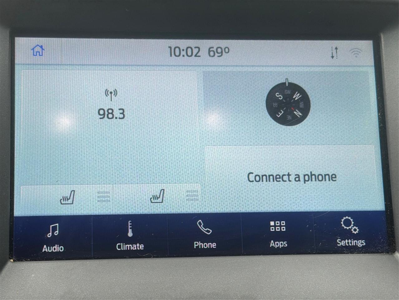 Ford Edge SEL FWD 2020