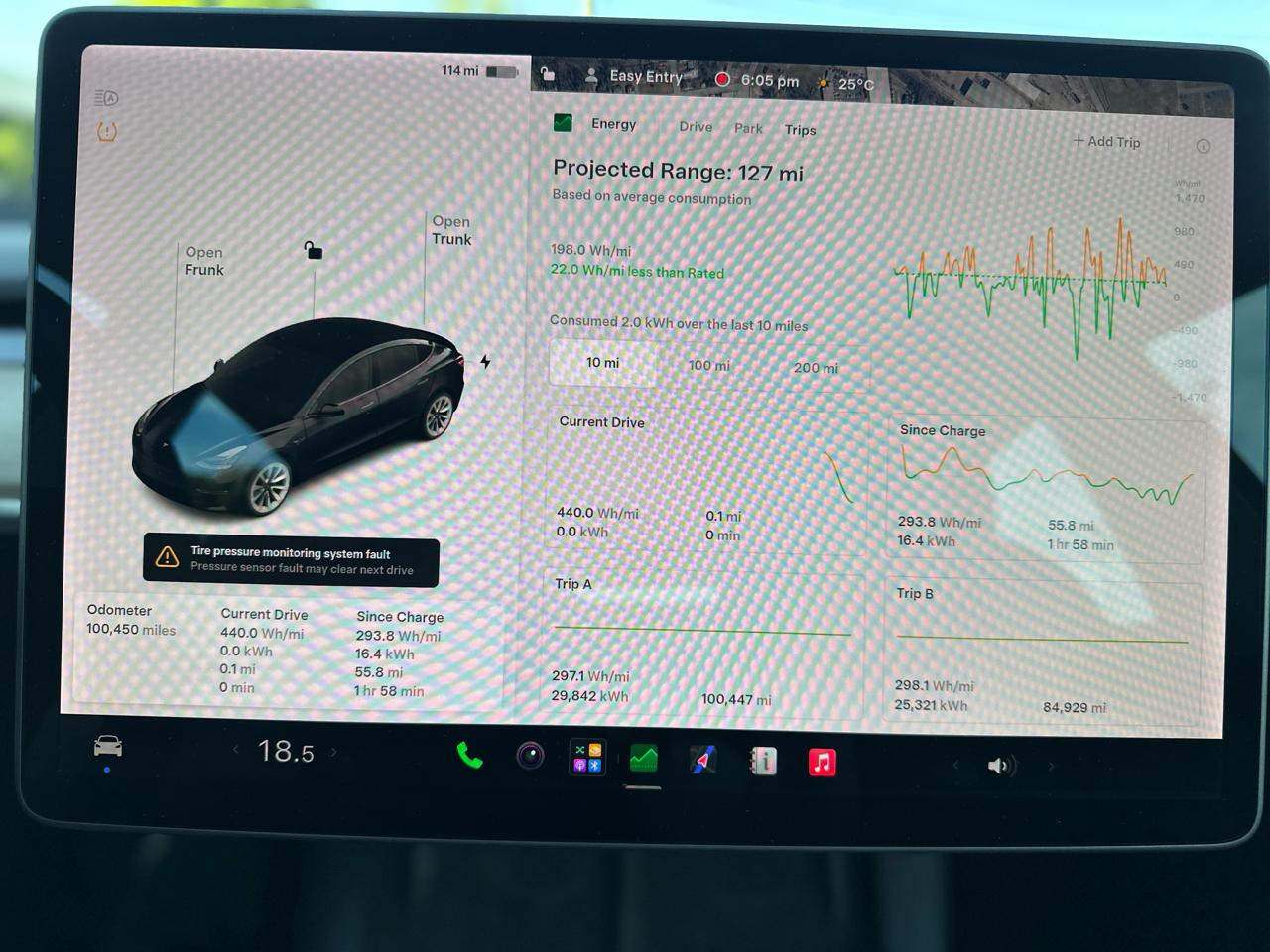 Tesla Model 3 Long Range 2021
