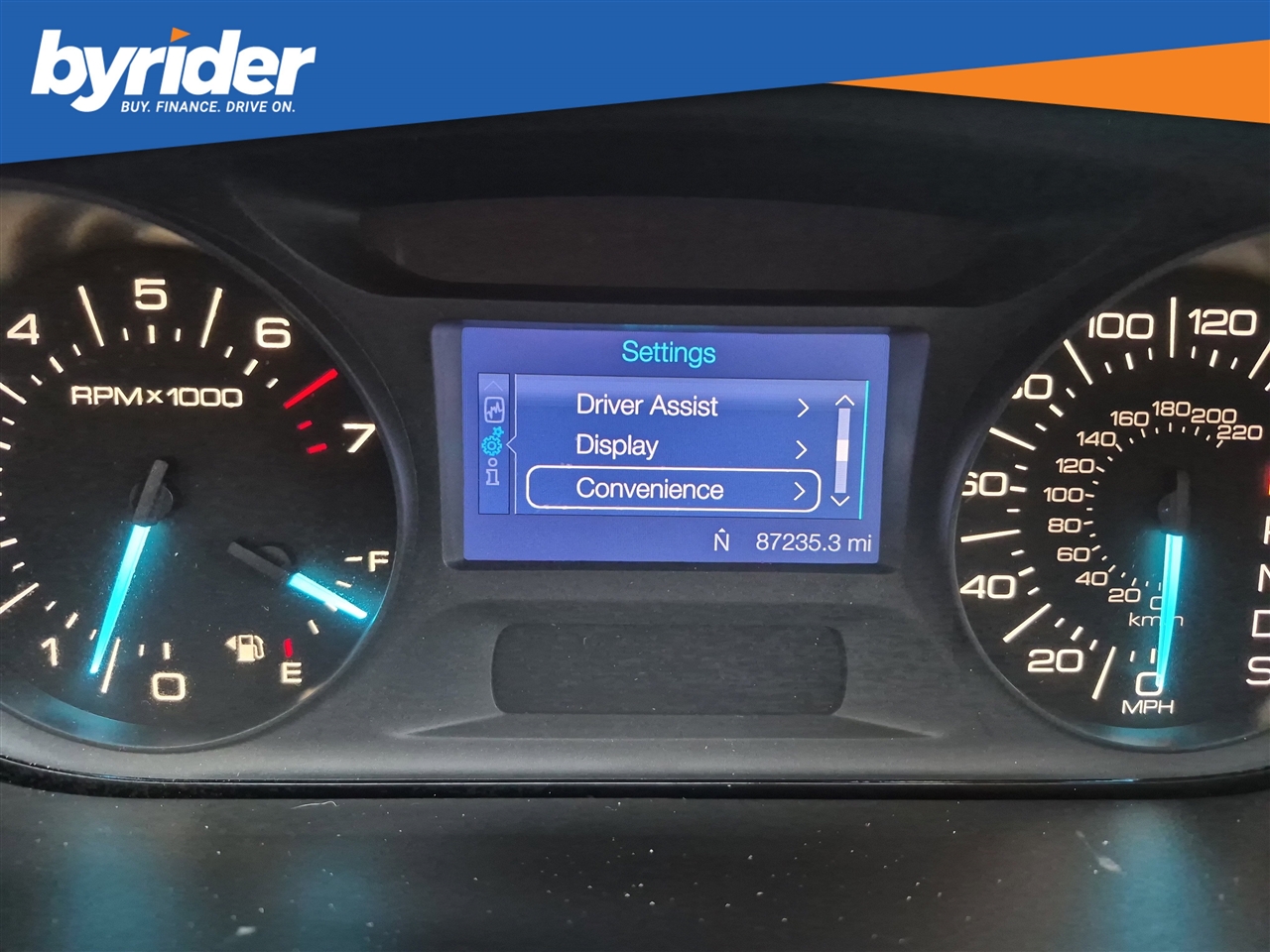 Ford Edge SE FWD 2013