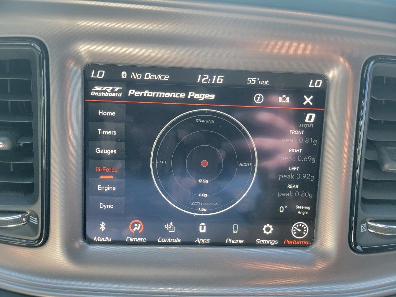 Dodge Challenger  2023