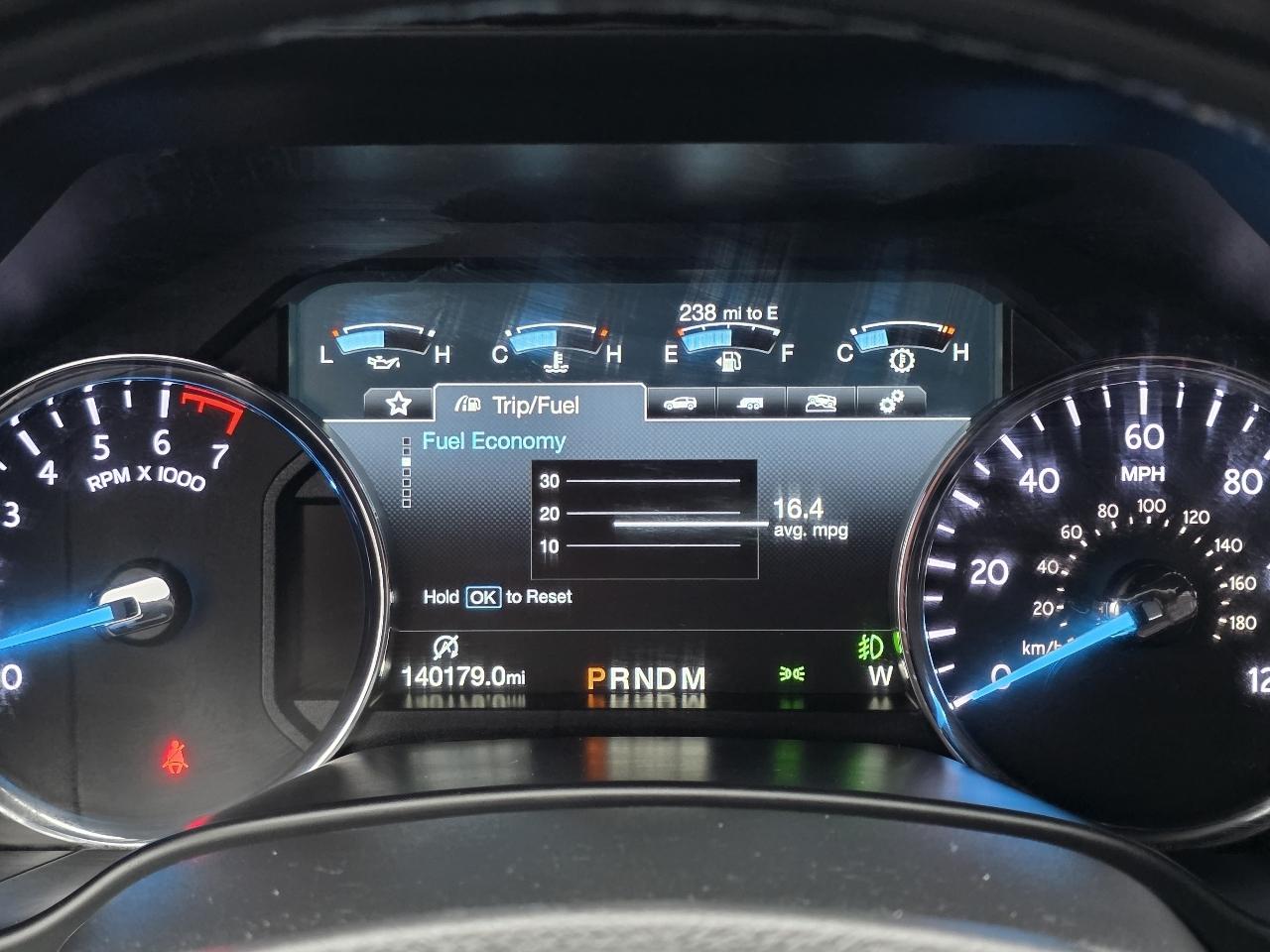 Ford Expedition Limited 4WD 2018