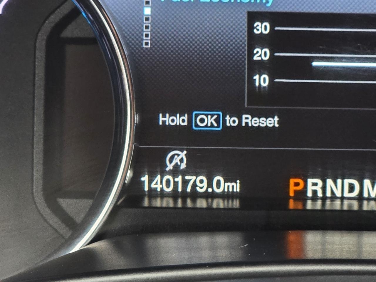 Ford Expedition Limited 4WD 2018