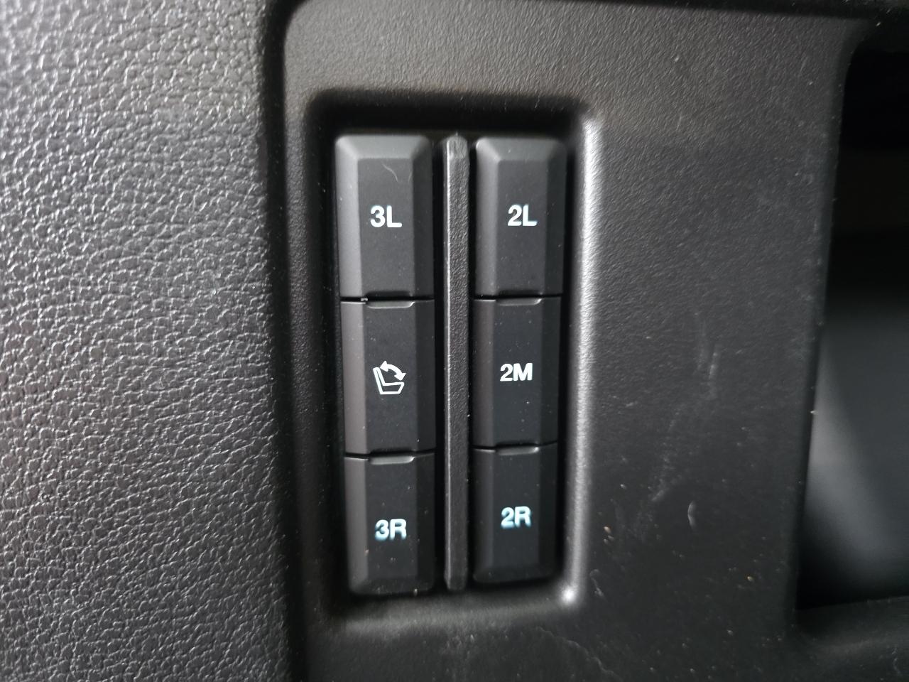 Ford Expedition Limited 4WD 2018