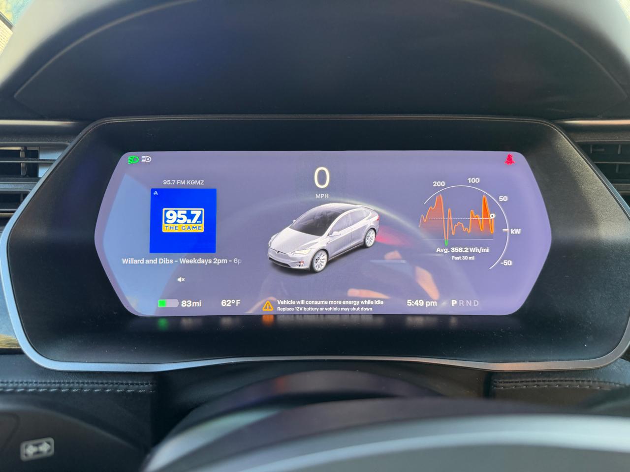 Tesla Model X  2018
