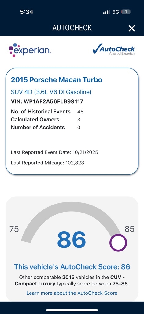 Porsche Macan Turbo 2015 Porsche Macan Turbo 2015