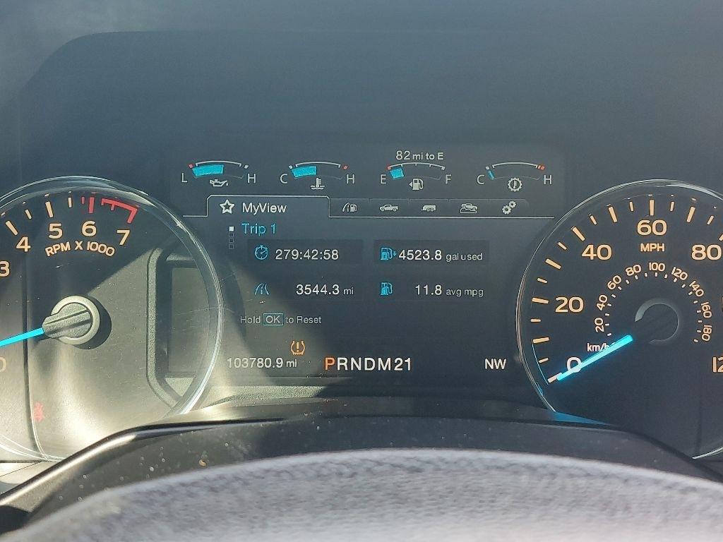 Ford F-150  2015
