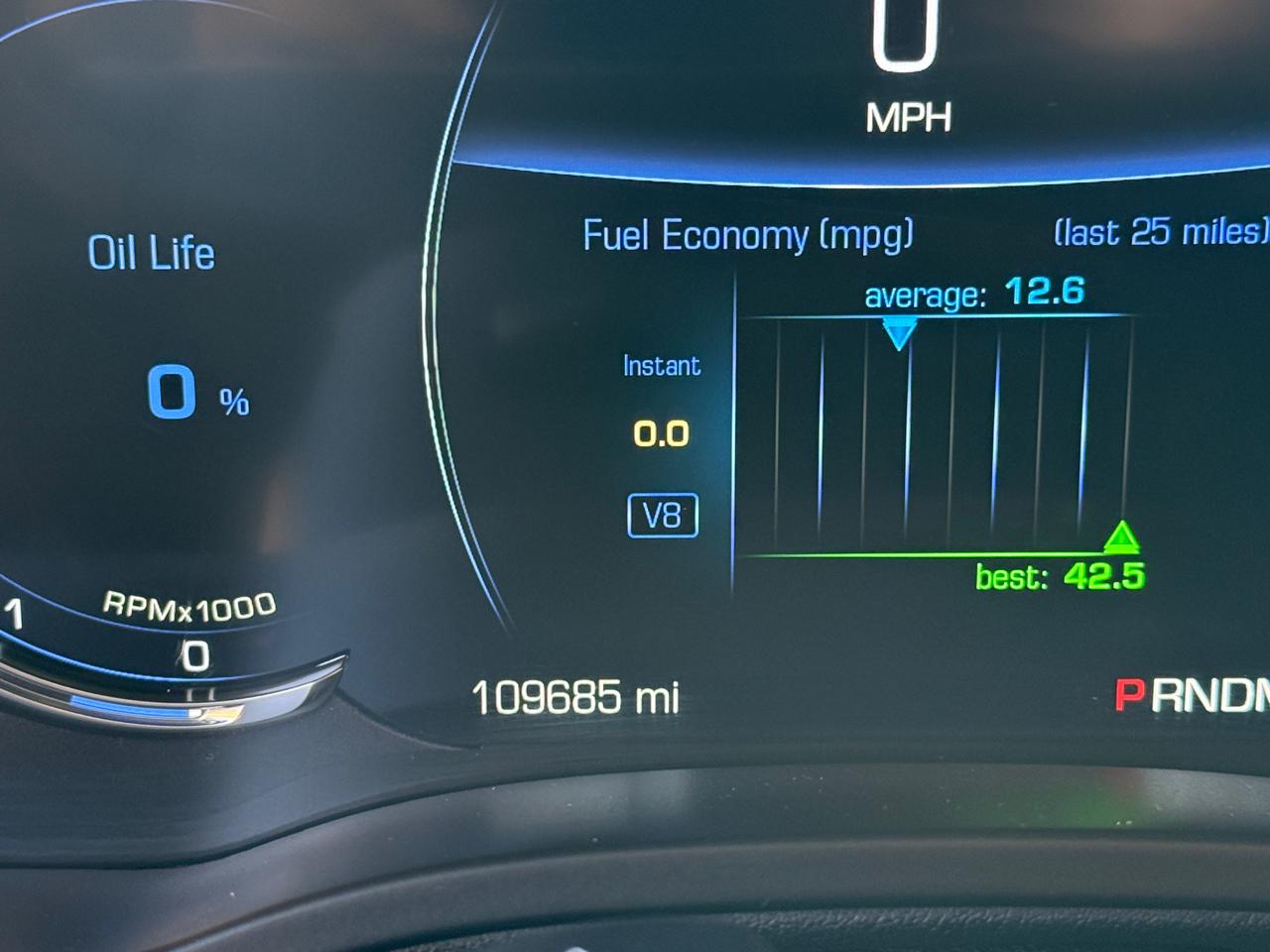 Cadillac Escalade  2016