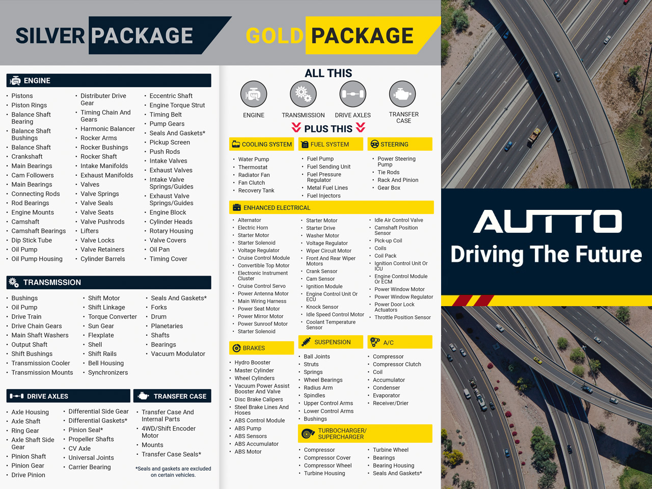 Lincoln Navigator 4WD 2015