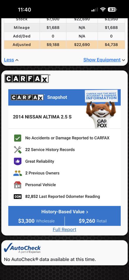 Nissan Altima 2.5 S 2014