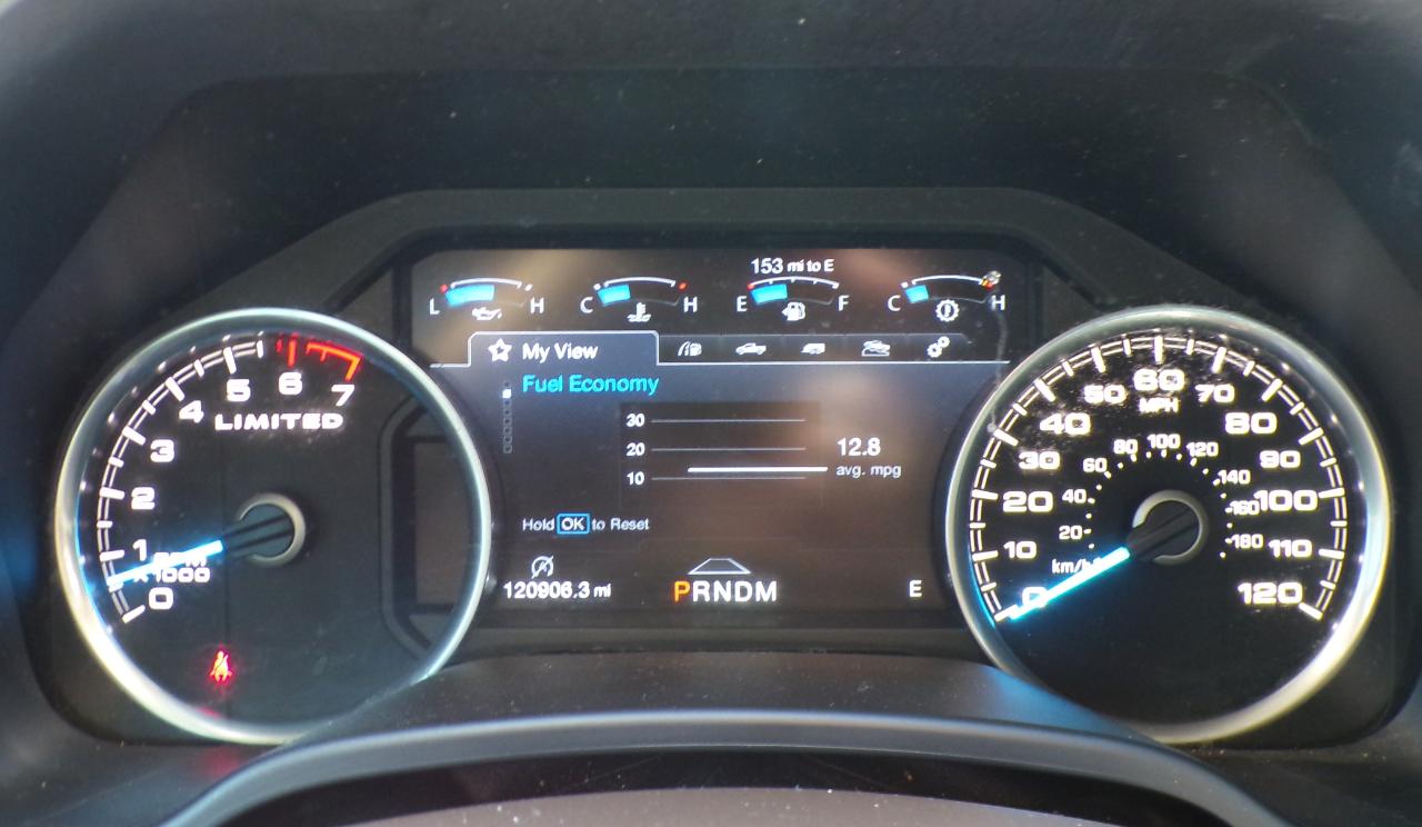 Ford F-150 Limited SuperCrew 4WD 2019
