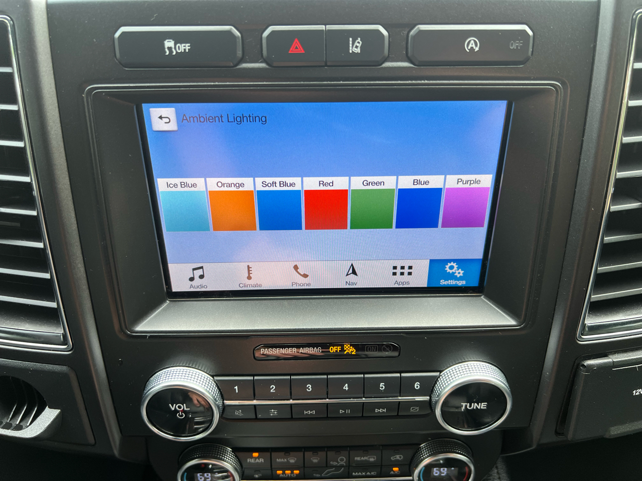 Ford Expedition Limited 2019 Ford Expedition Limited 2019