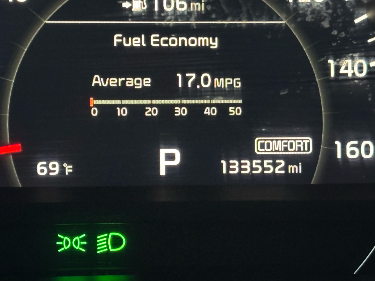 Kia Sorento SX Limited V6 FWD 2019