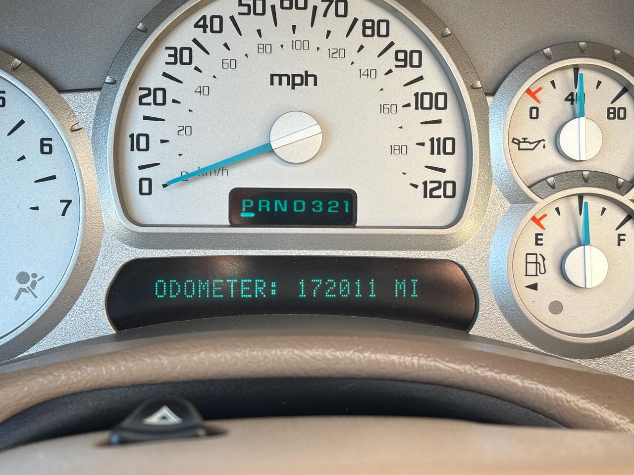 Buick Rainier 4dr CXL RWD 2004