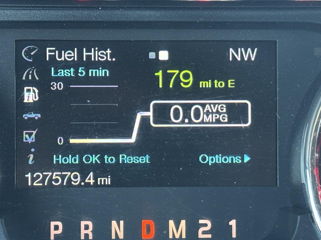 Ford F-150 2WD SuperCrew 157" FX2 2013