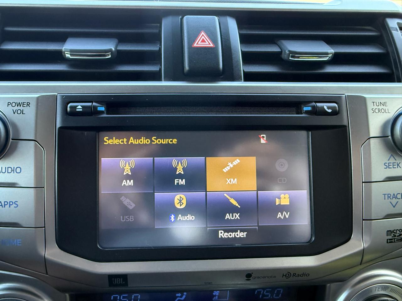 Toyota 4Runner Limited 4WD 2014
