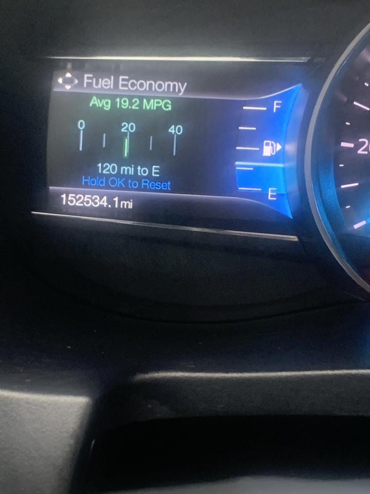 Ford Explorer Limited FWD 2019