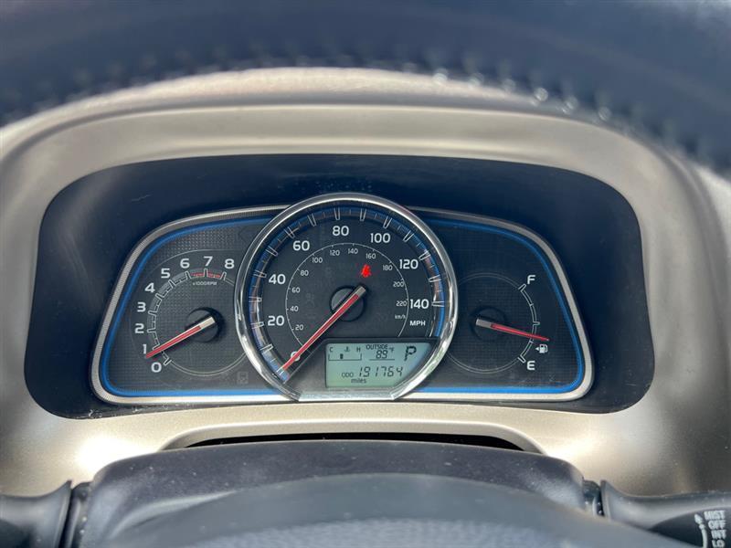 Toyota RAV4 Limited FWD 2015