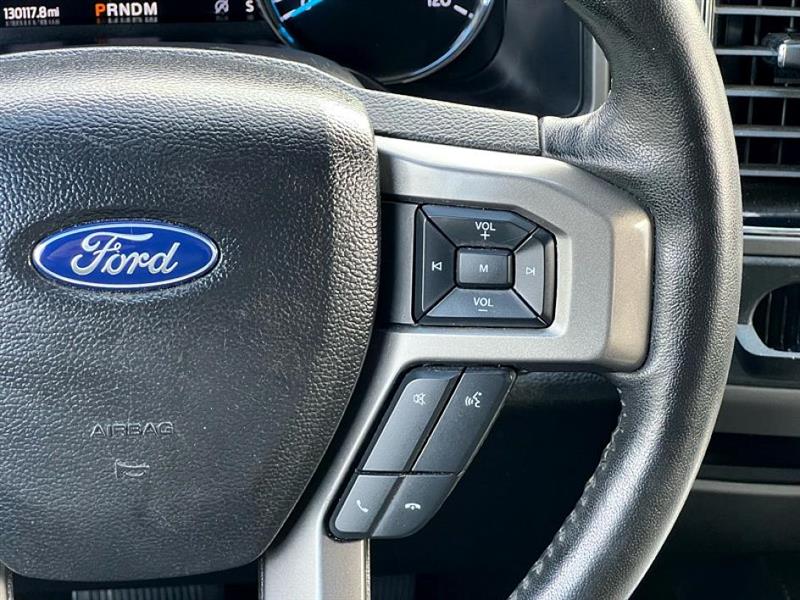 Ford Expedition  2021