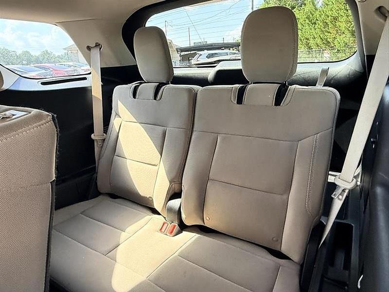 Ford Explorer  2023