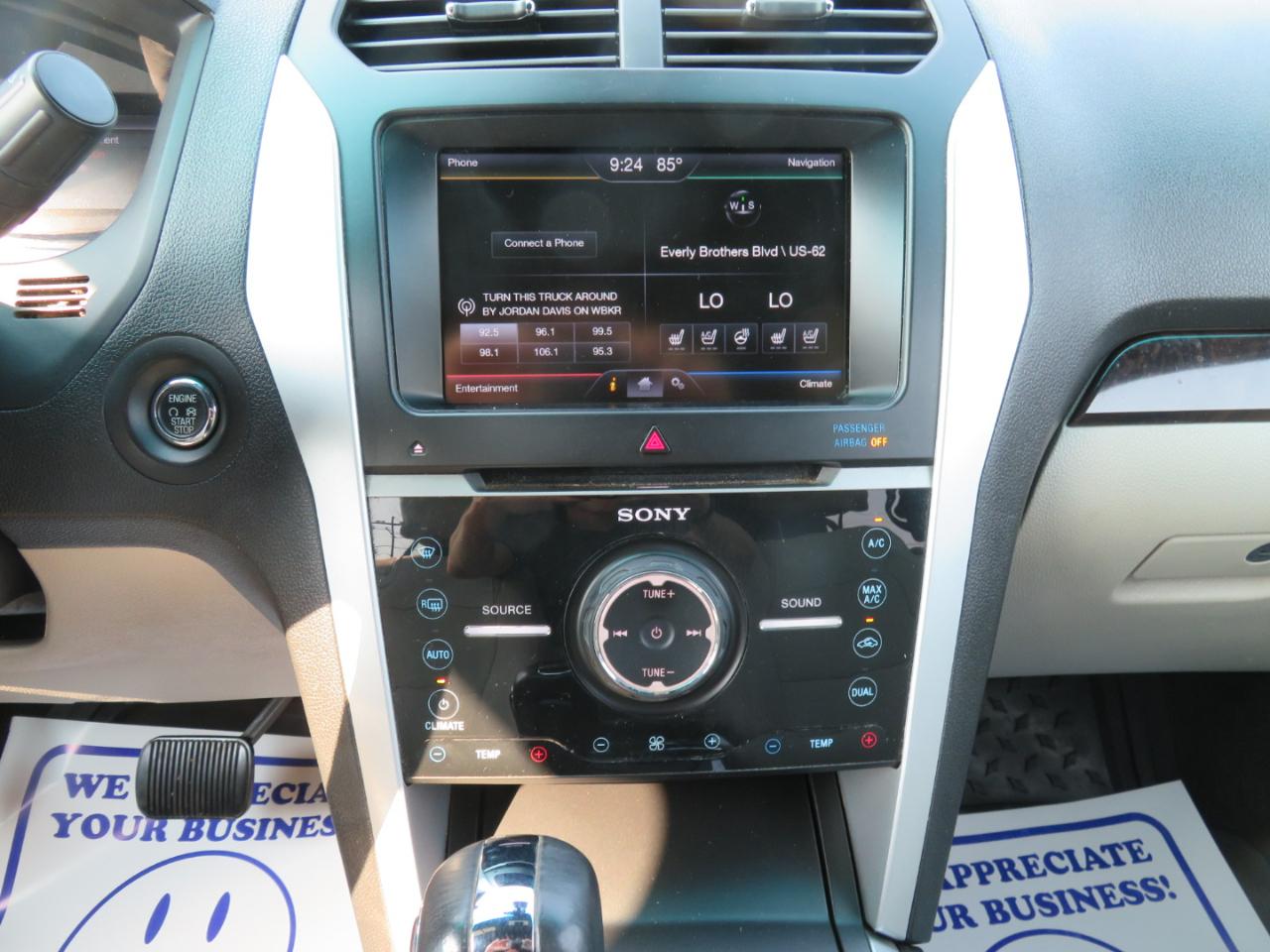 Ford Explorer 4WD 4dr Limited 2015