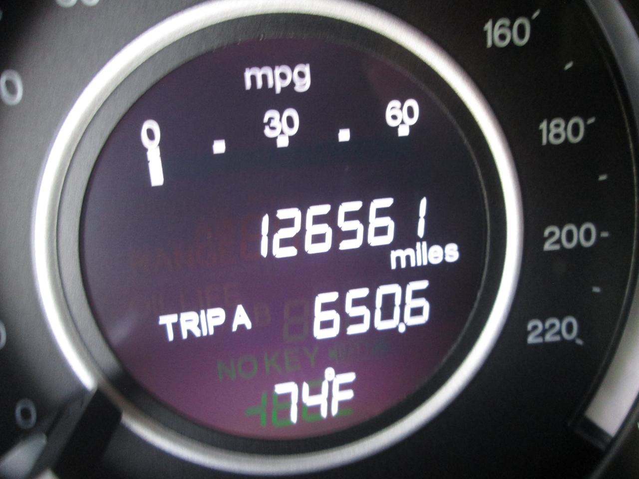 Honda CR-V EX-L 4WD 5-Speed AT 2013