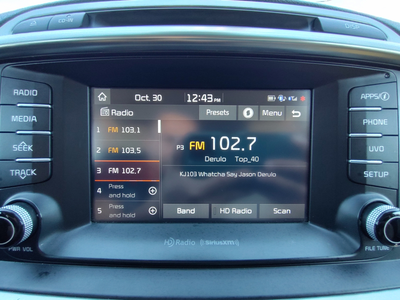 Kia Sorento EX V6 AWD 2018