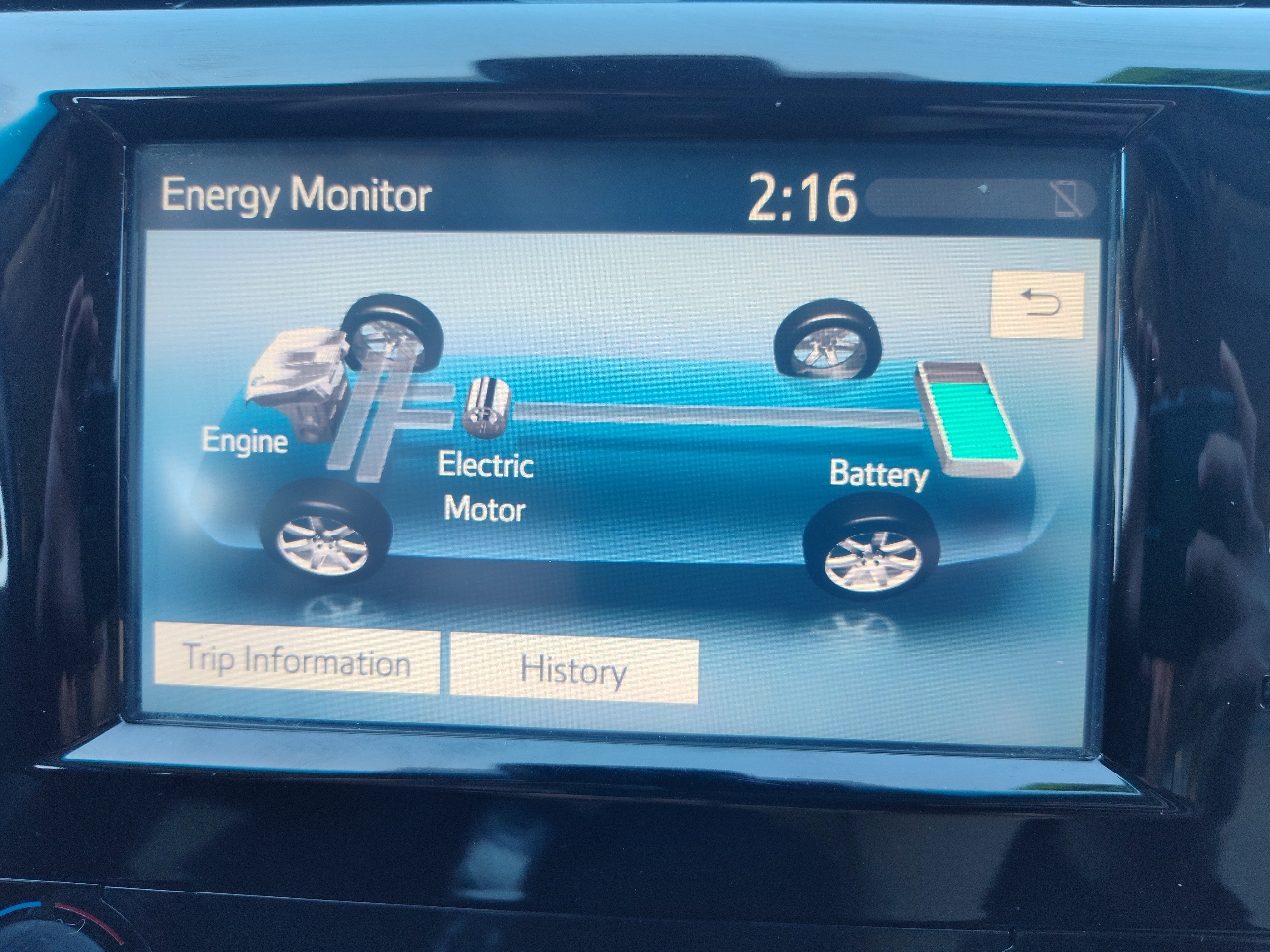 Toyota Camry Hybrid  2018