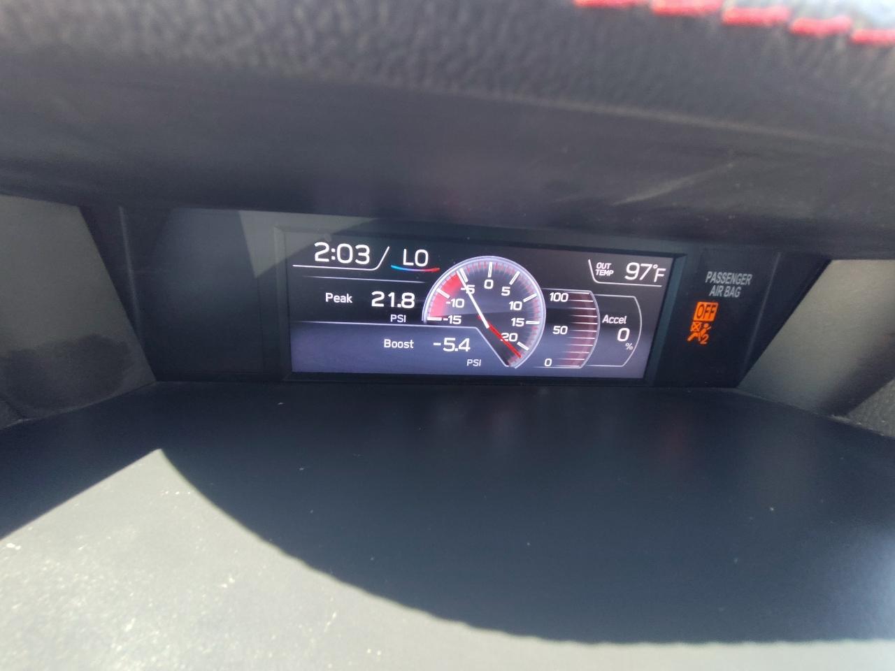Subaru WRX  2018