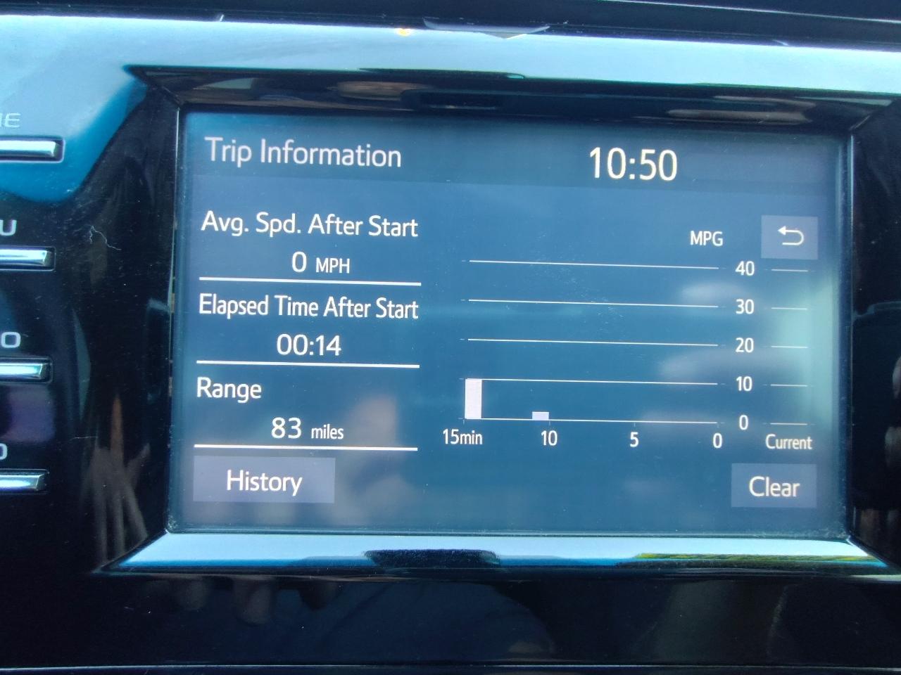 Toyota Camry  2018