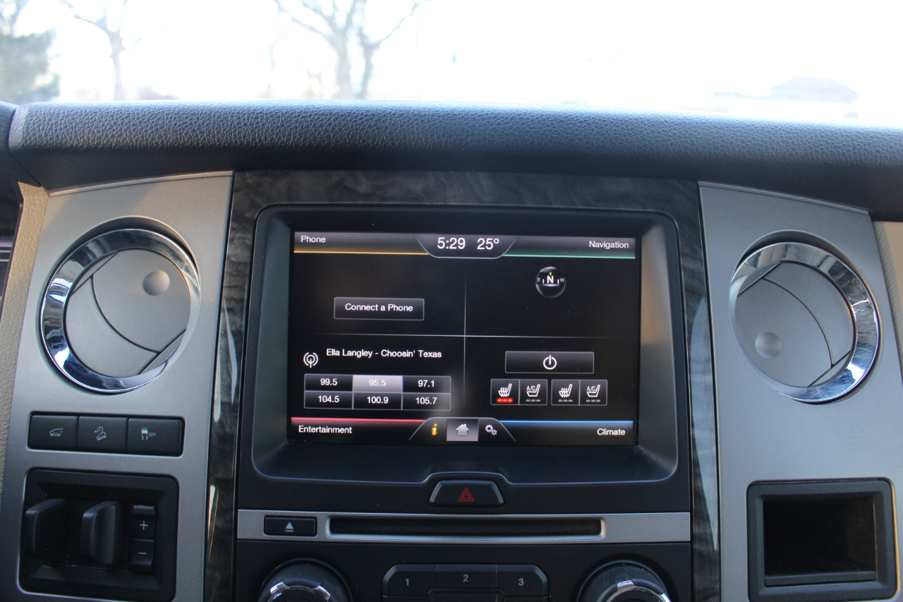 Ford Expedition Limited 4WD 2015