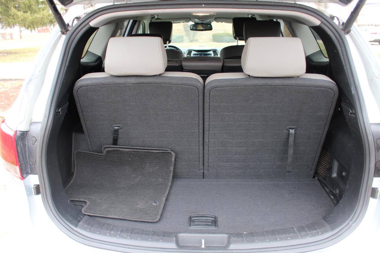 Hyundai Santa Fe Limited FWD 2017