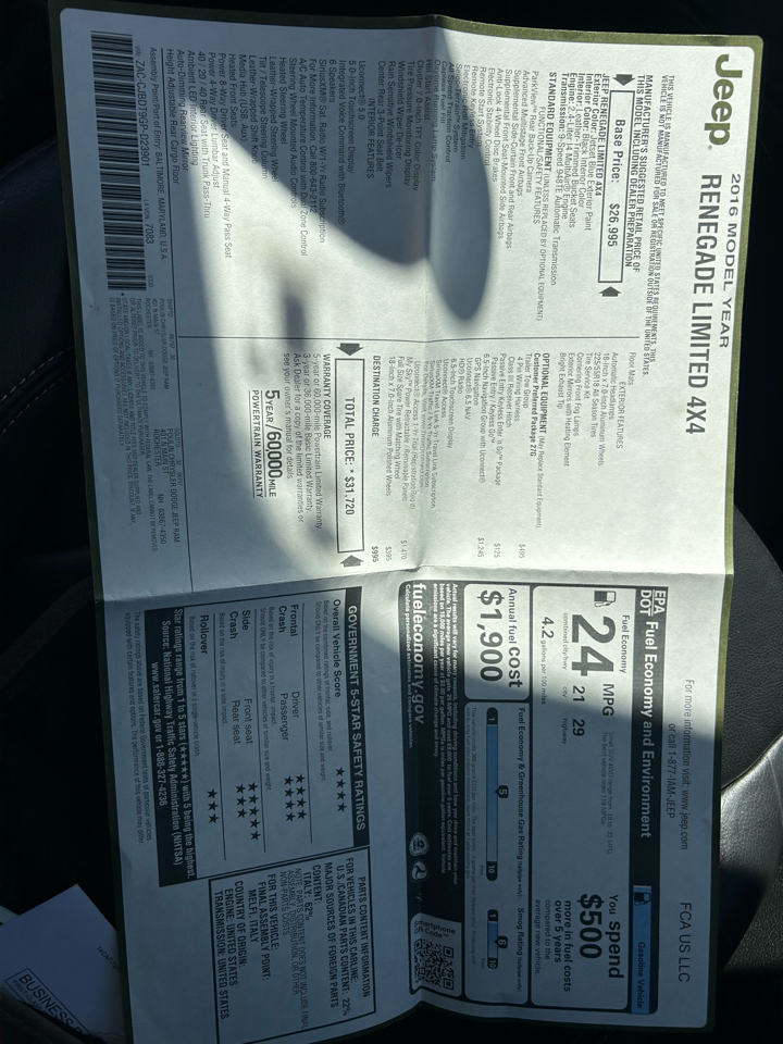 Jeep Renegade 4WD 4dr Limited 2016
