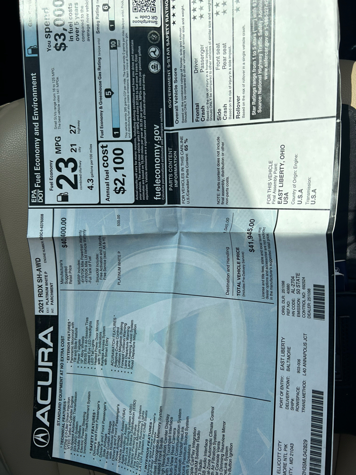 Acura RDX SH-AWD 2021