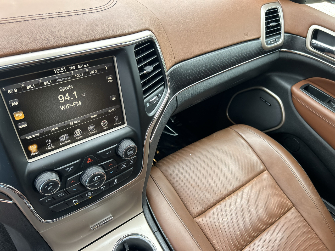Jeep Grand Cherokee 4WD 4dr Summit 2015