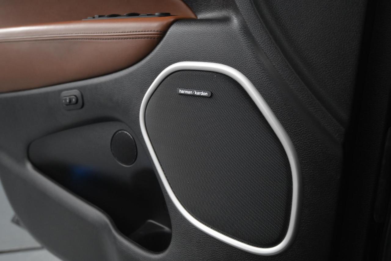 Jeep Grand Cherokee Summit 4x4 2021