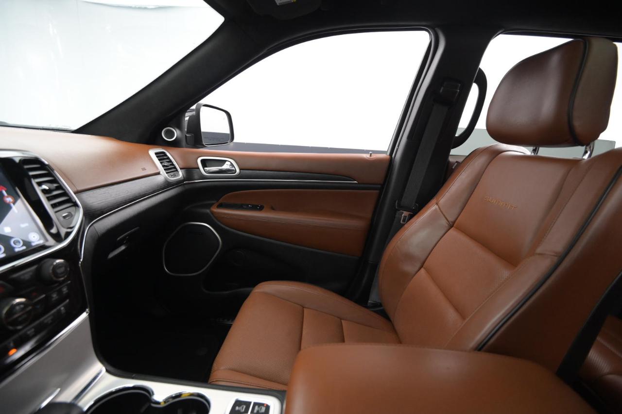 Jeep Grand Cherokee Summit 4x4 2021