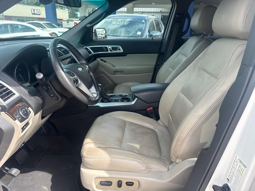 Ford Explorer FWD 4dr Limited 2015