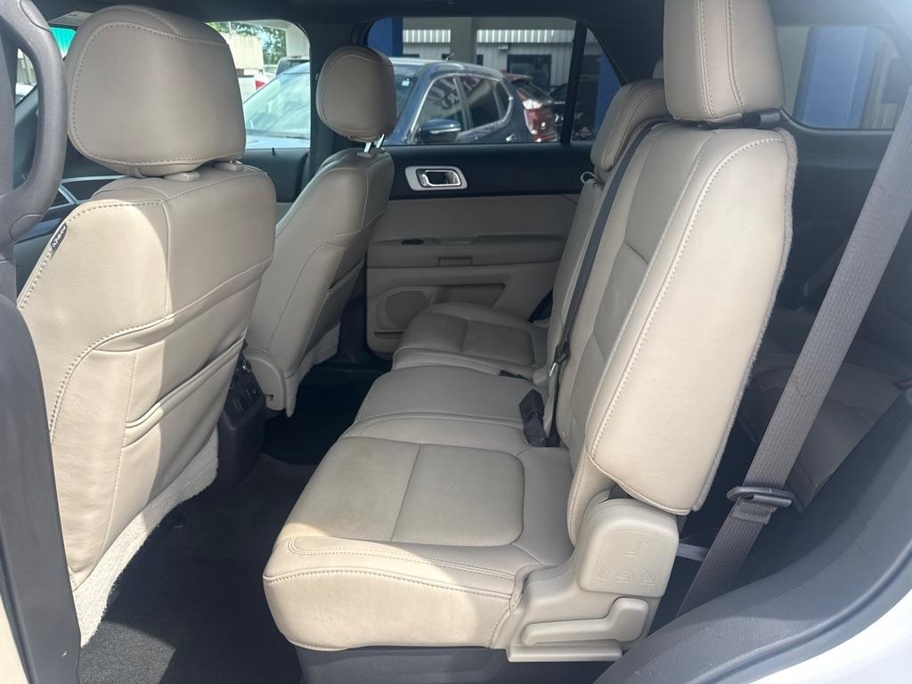 Ford Explorer FWD 4dr Limited 2015