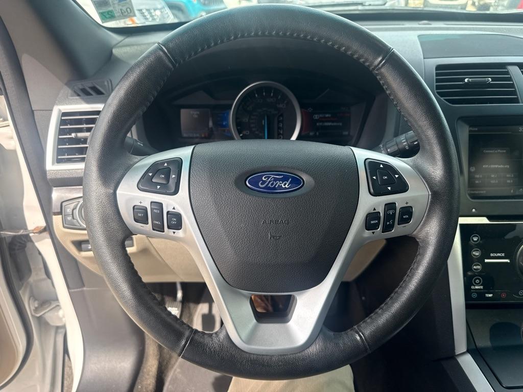 Ford Explorer FWD 4dr Limited 2015