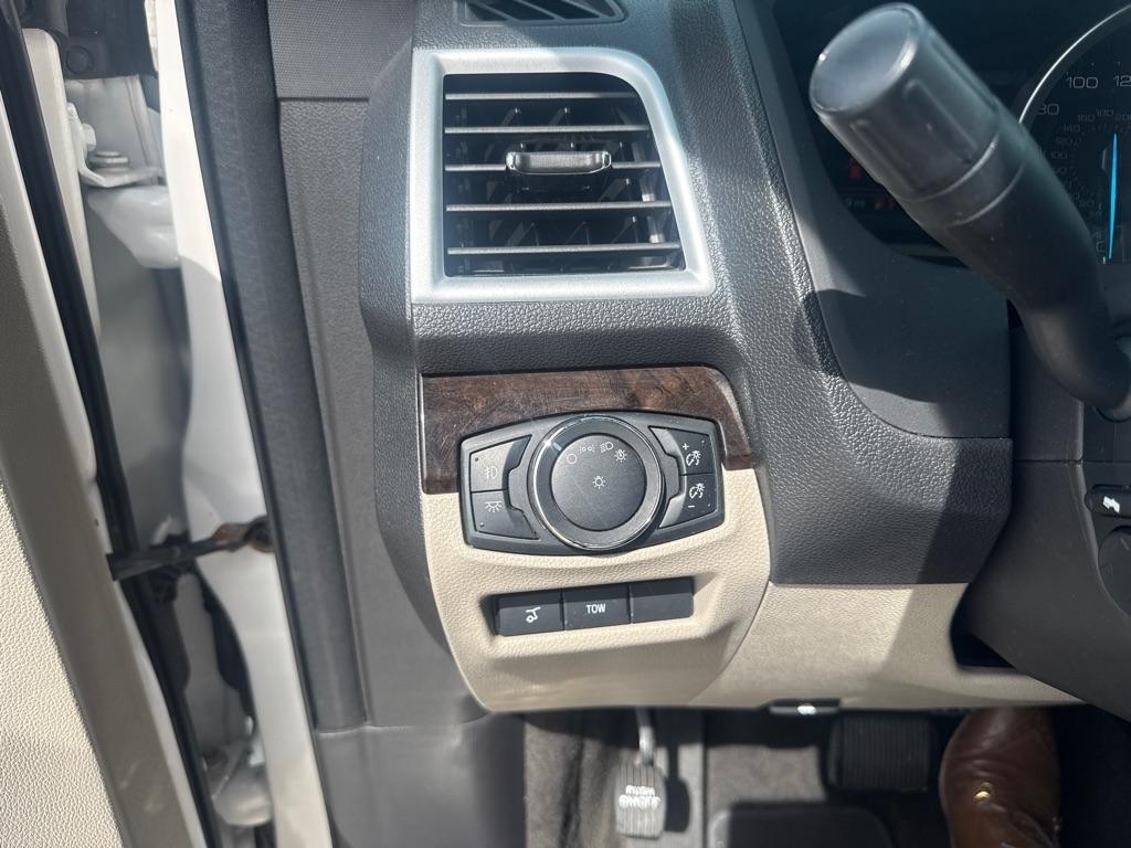 Ford Explorer FWD 4dr Limited 2015