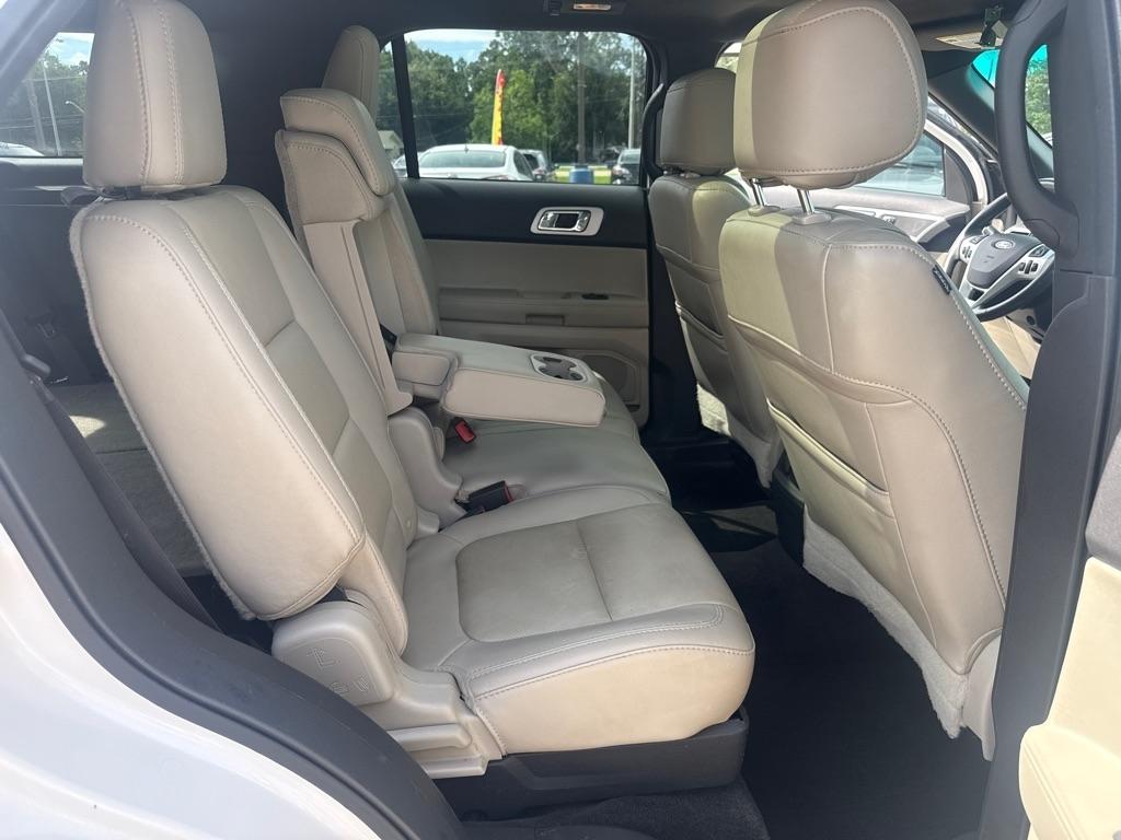 Ford Explorer FWD 4dr Limited 2015