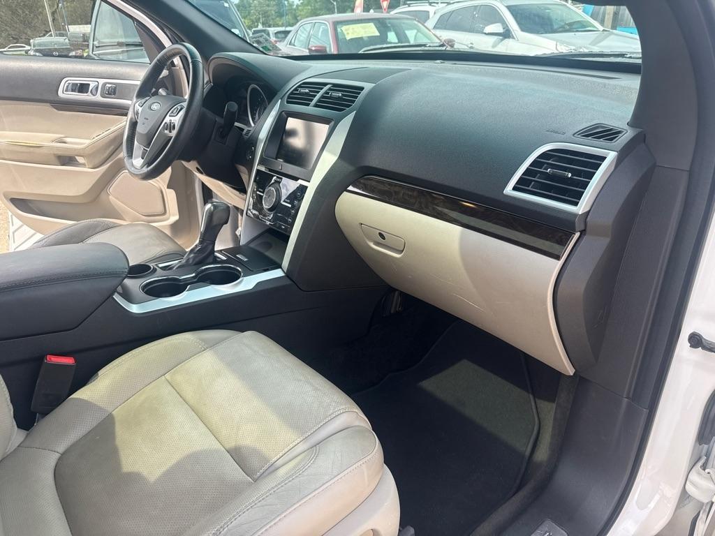Ford Explorer FWD 4dr Limited 2015