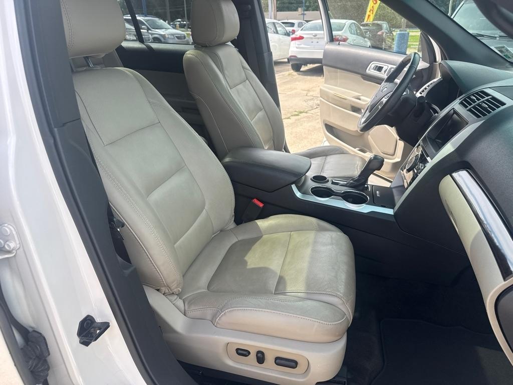 Ford Explorer FWD 4dr Limited 2015