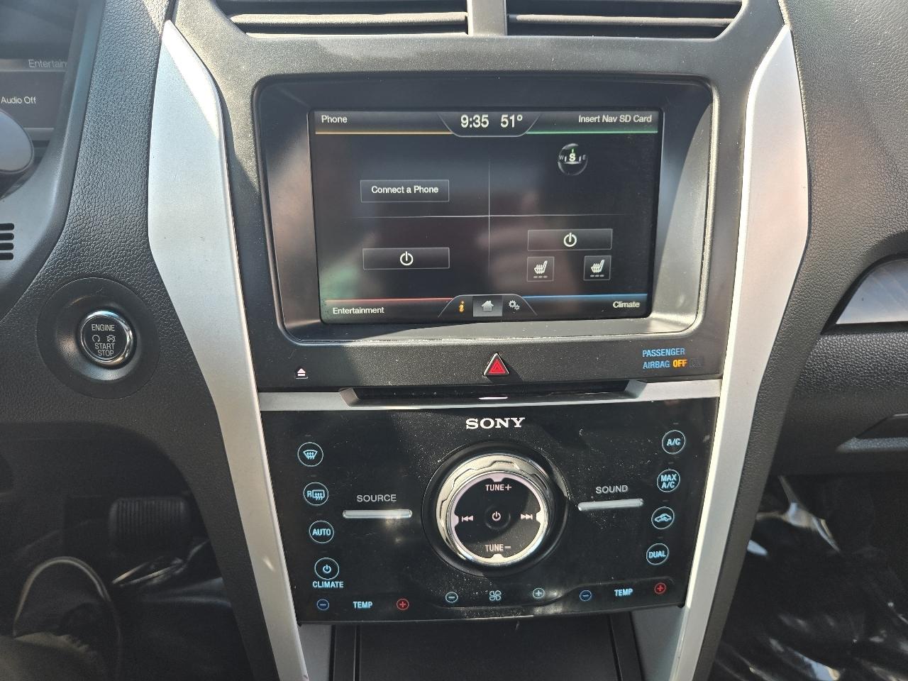 Ford Explorer FWD 4dr Limited 2015