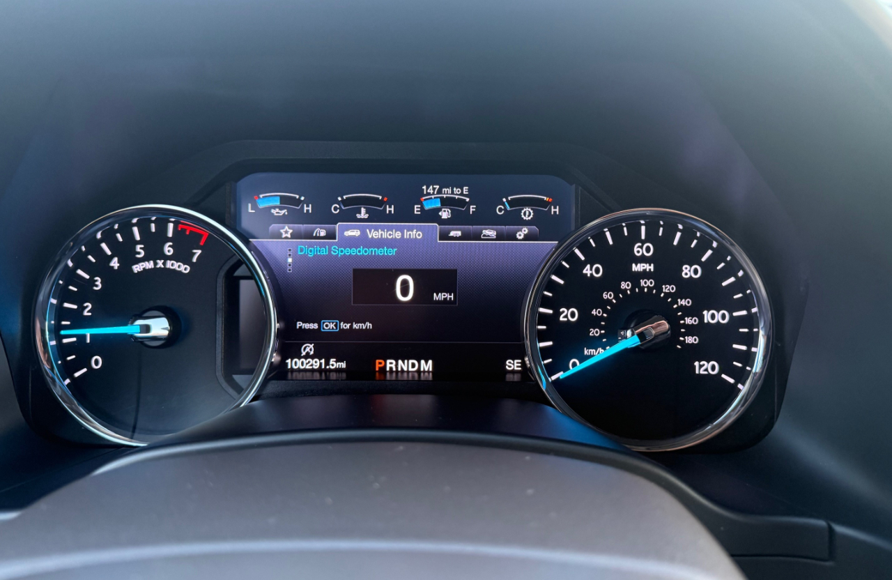 Ford Expedition Limited 4WD 2019