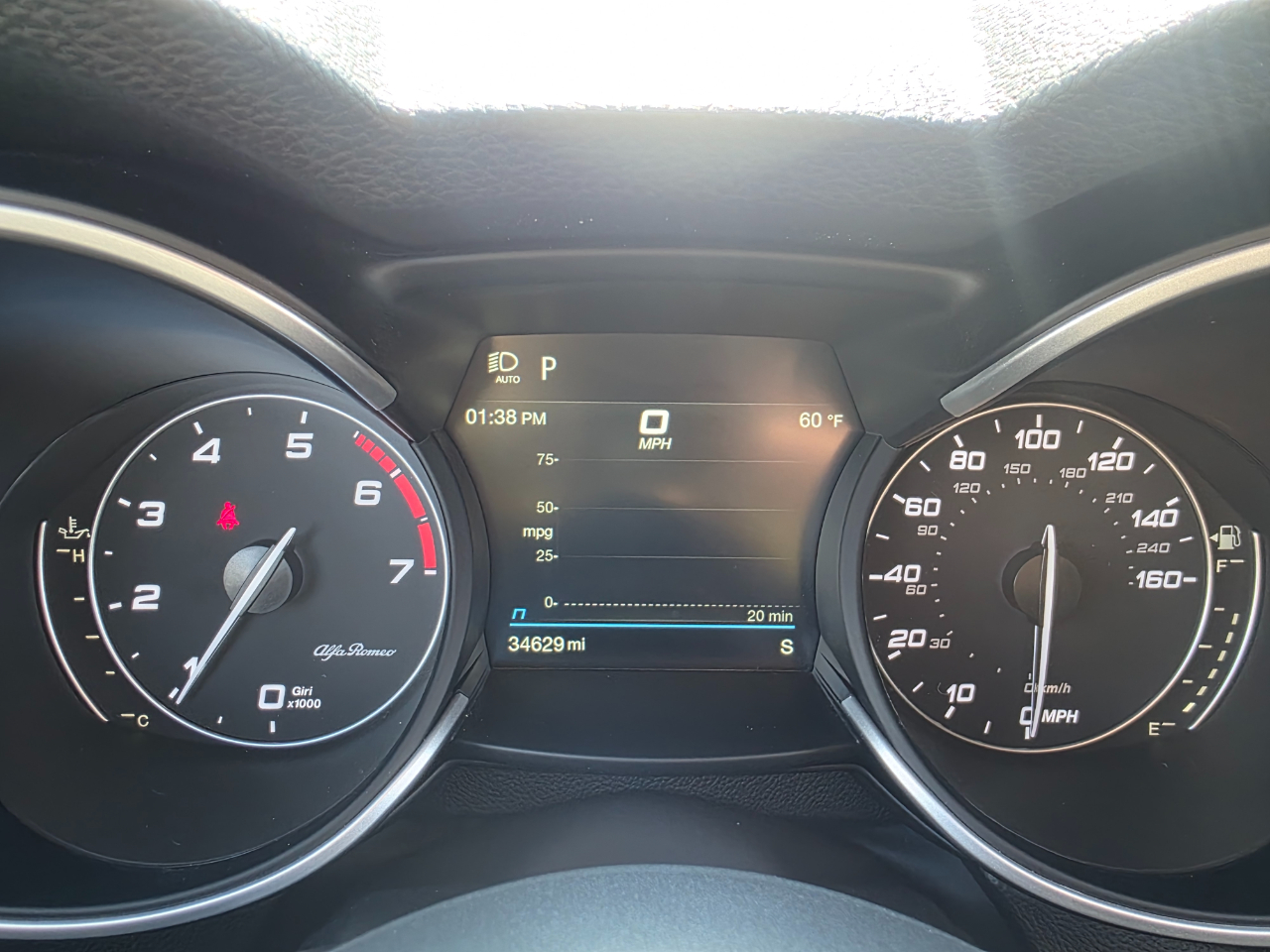 Alfa Romeo Stelvio Ti 2022 Alfa Romeo Stelvio Ti 2022