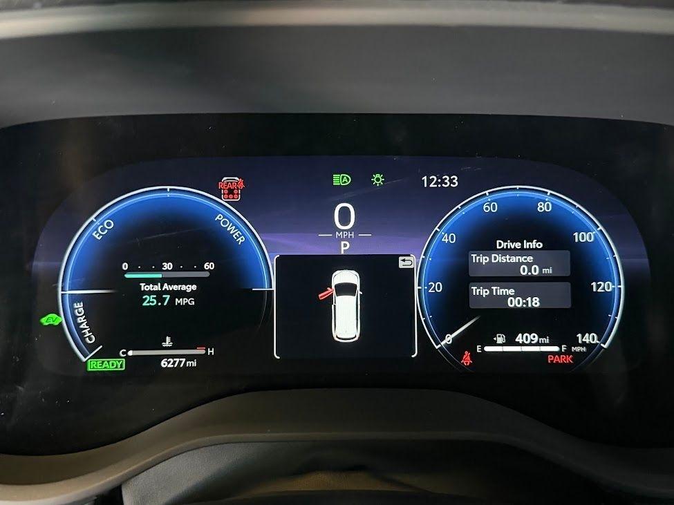 Toyota Sienna Unknown 2025