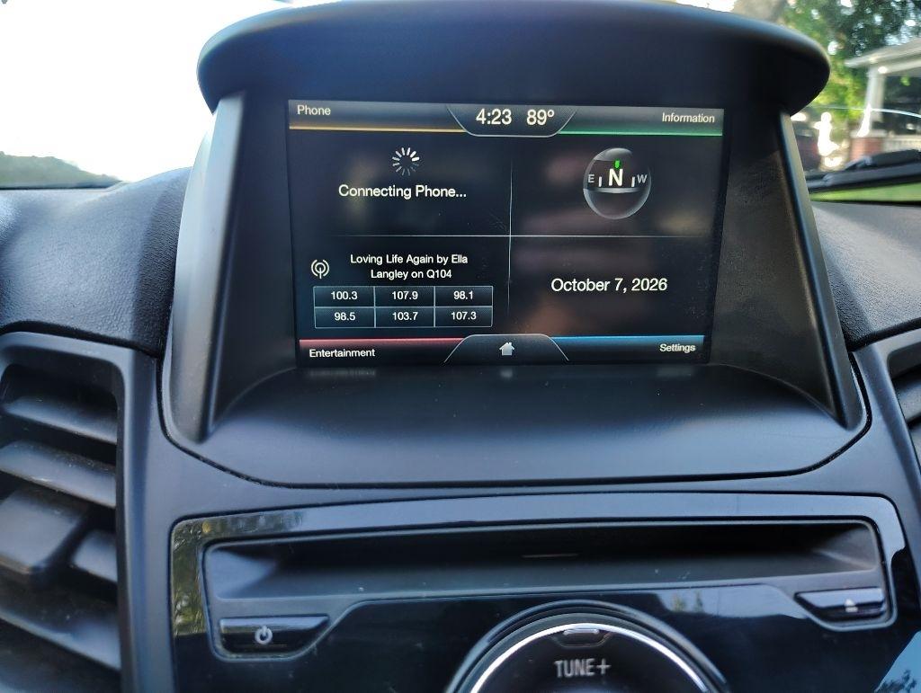 Ford Fiesta  2015